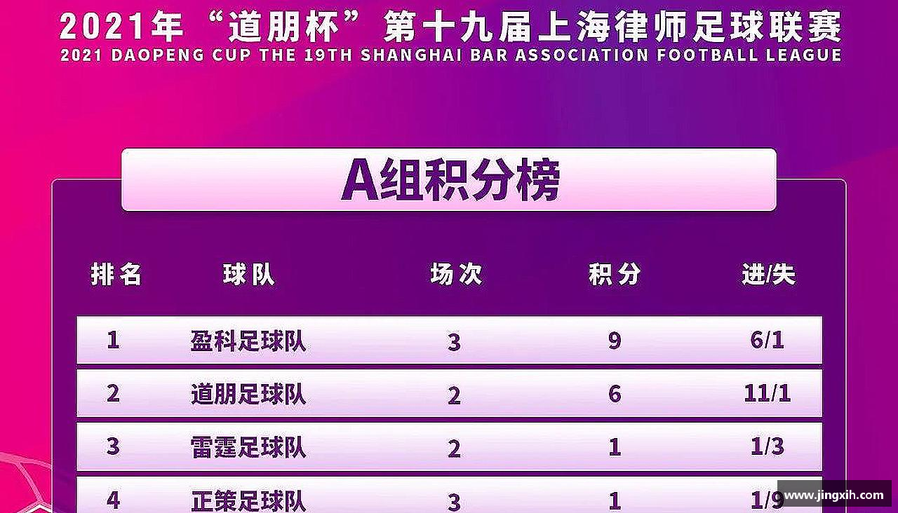挑战自我，战胜困难